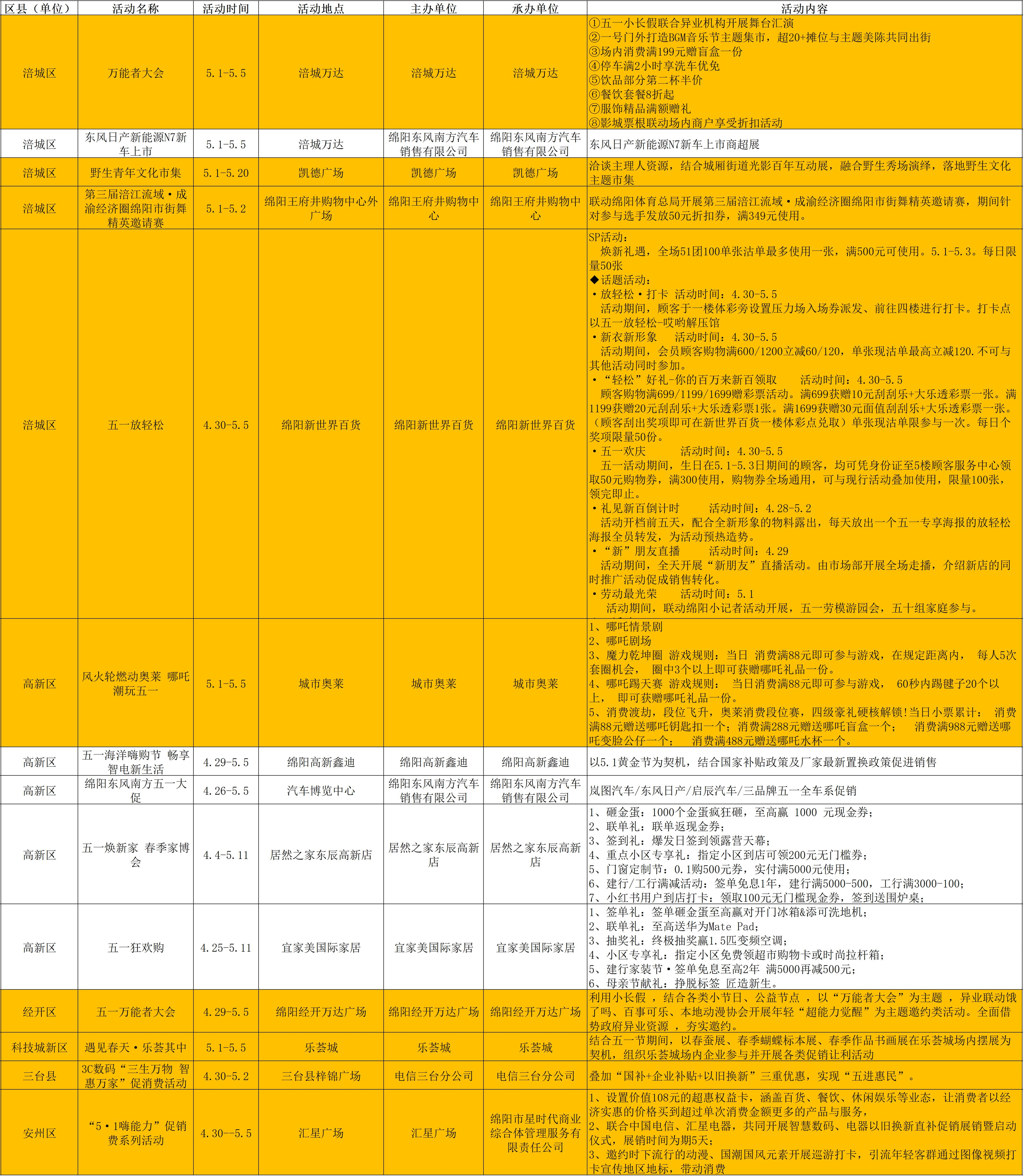 商業綜合體.png