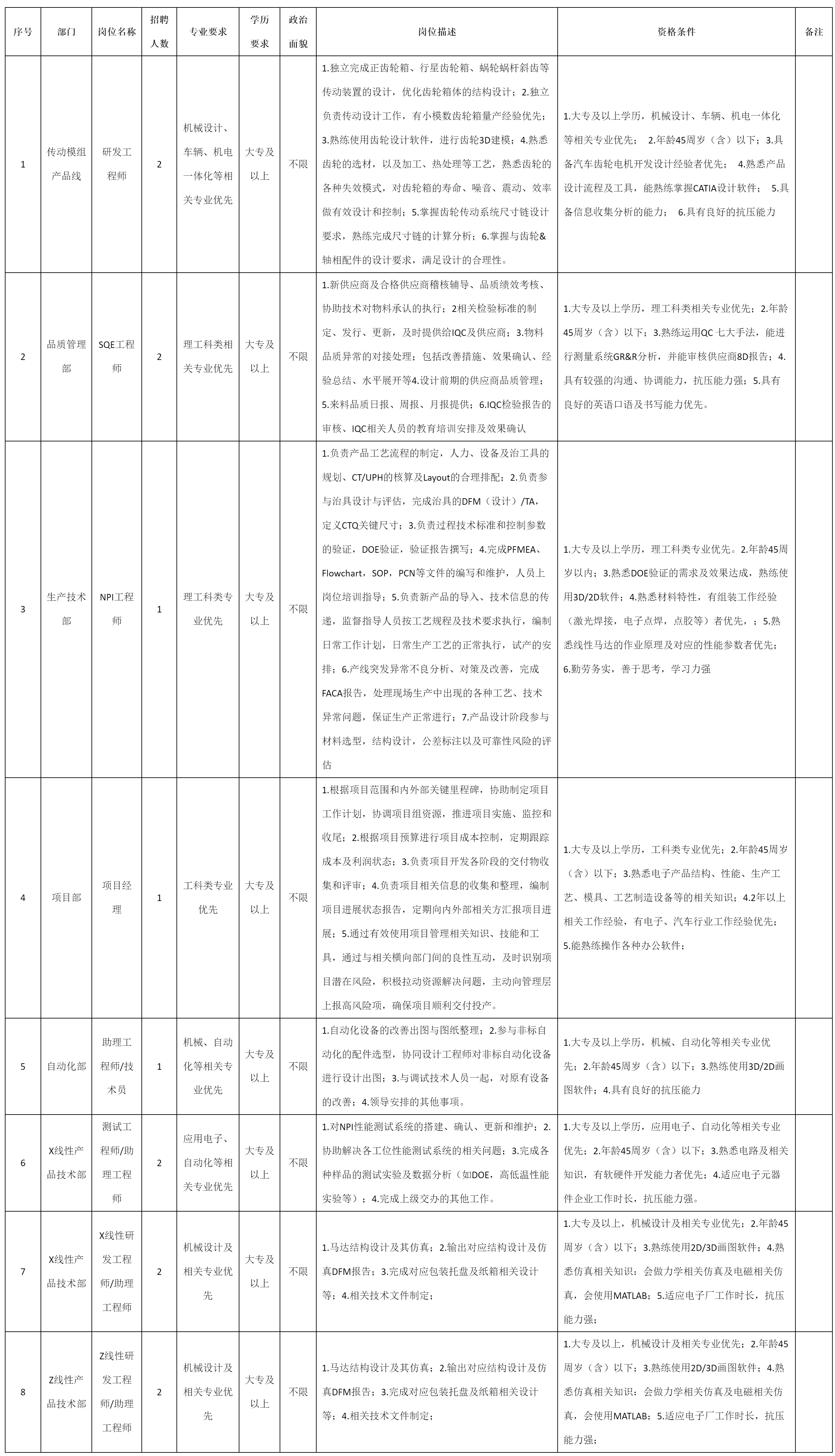 安和精密電子.png