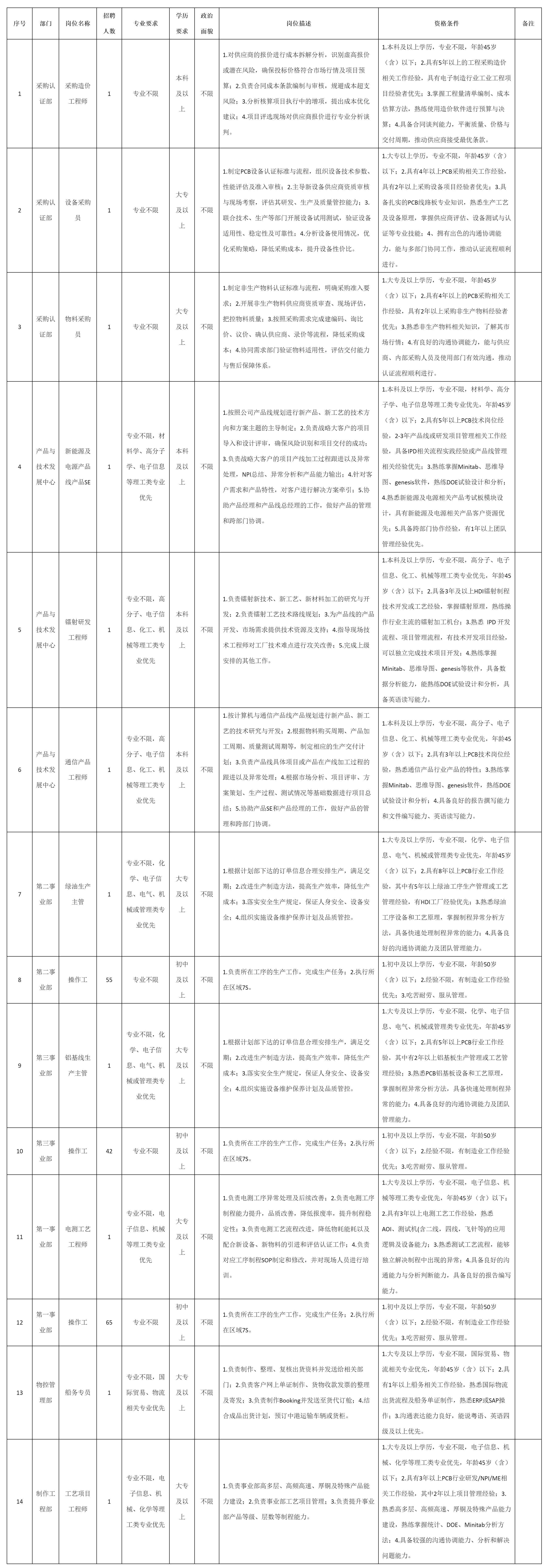 電測.png