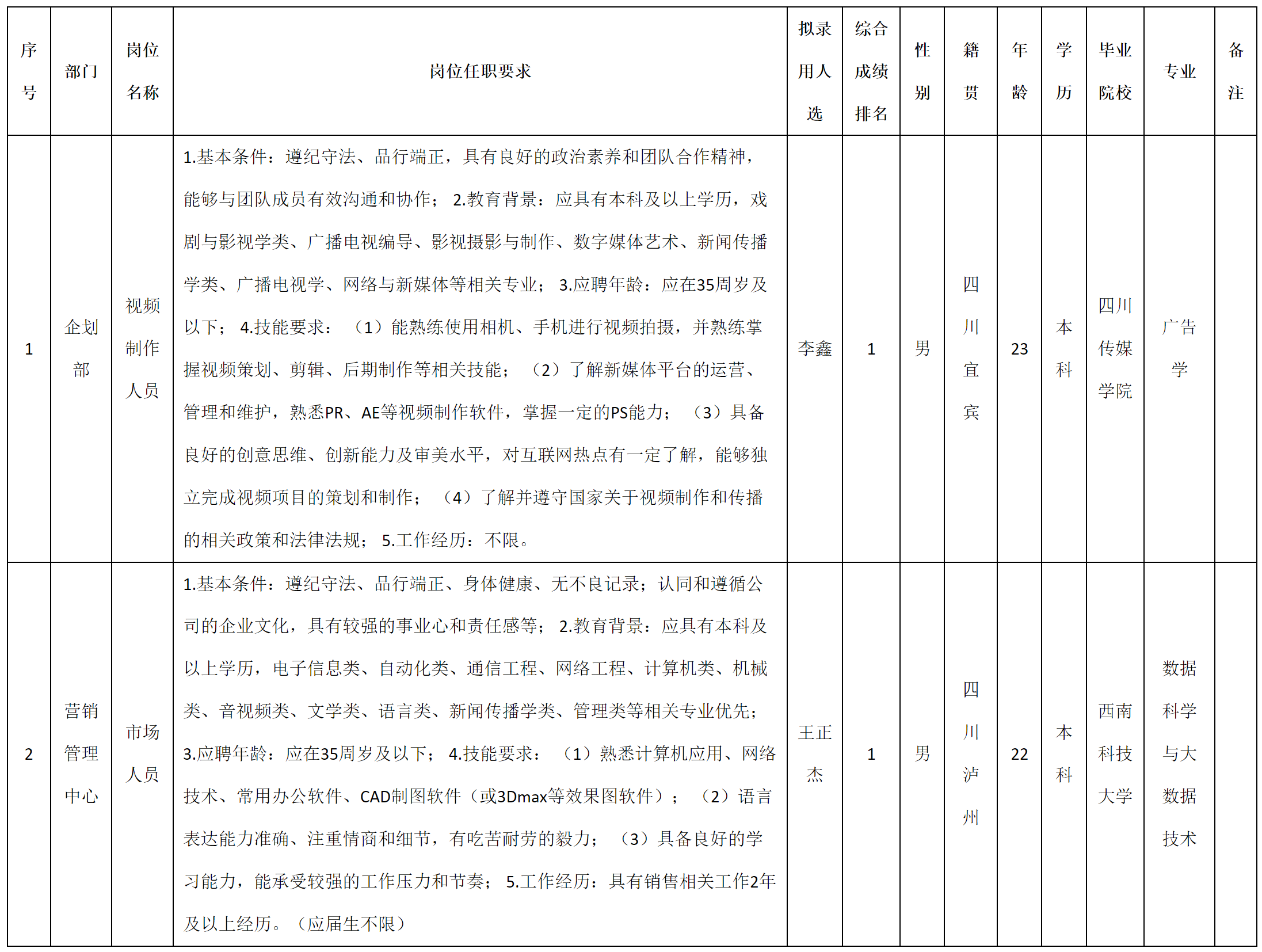 視頻制作.png
