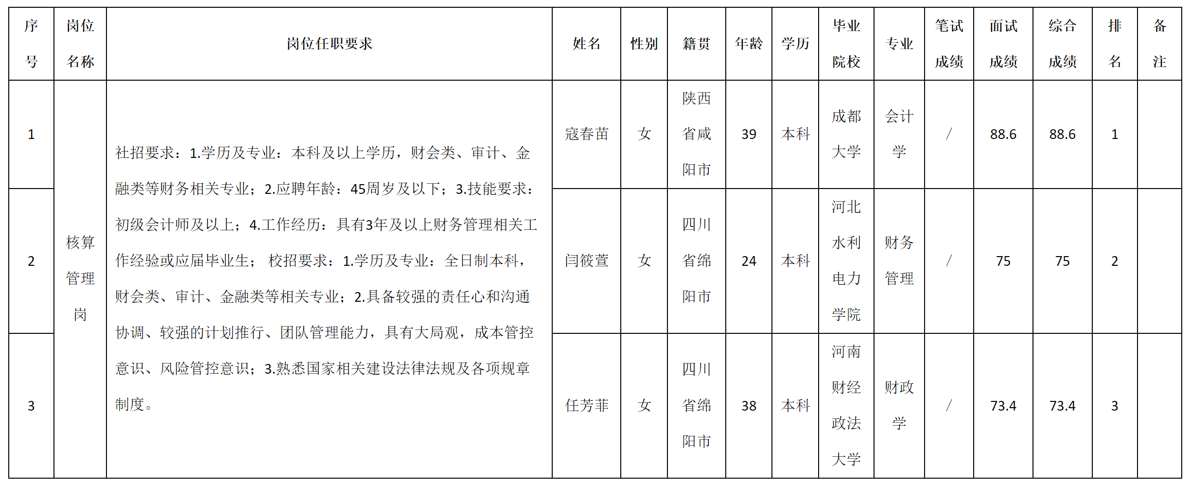 核算.png