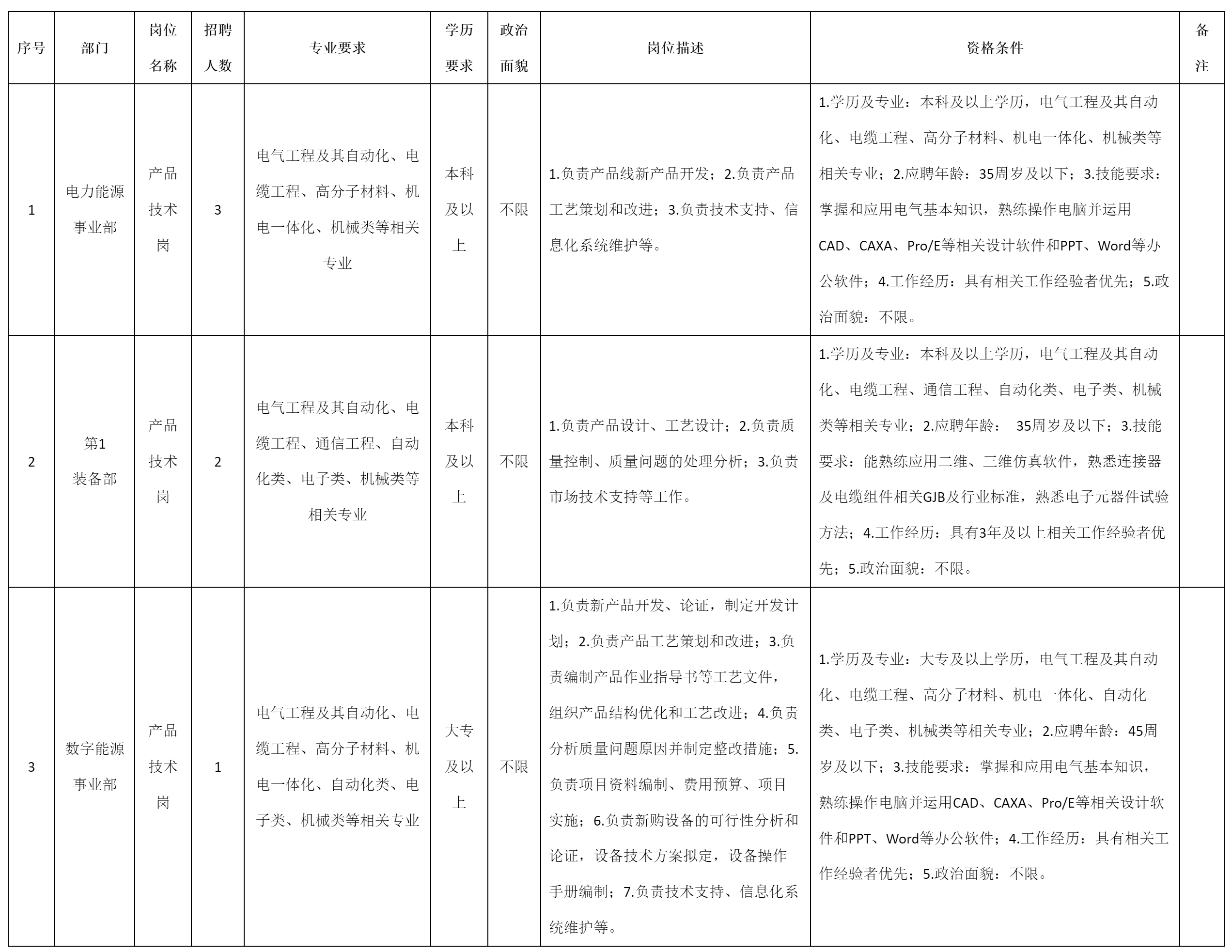 產品技術.png