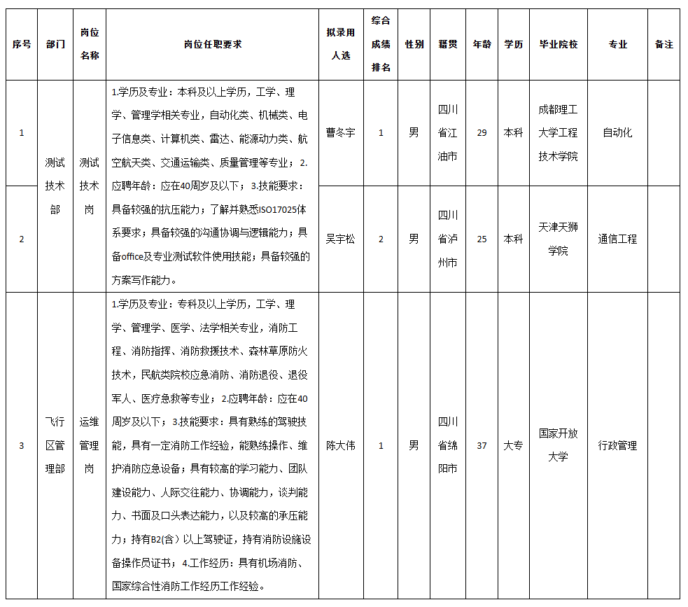 九洲永昌.png