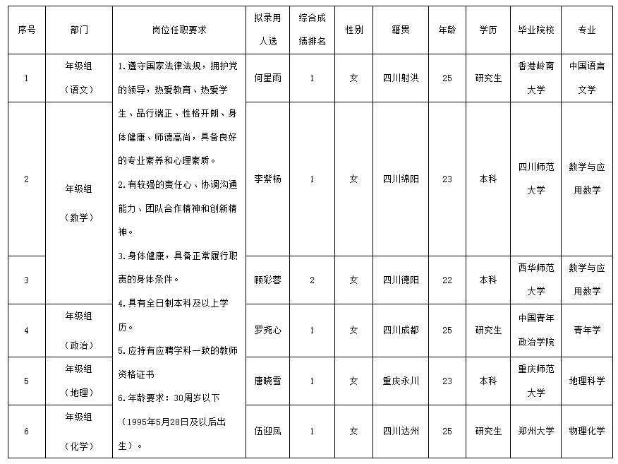 綿中實驗.png