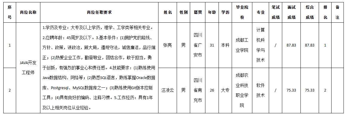 九強(qiáng)通信.png