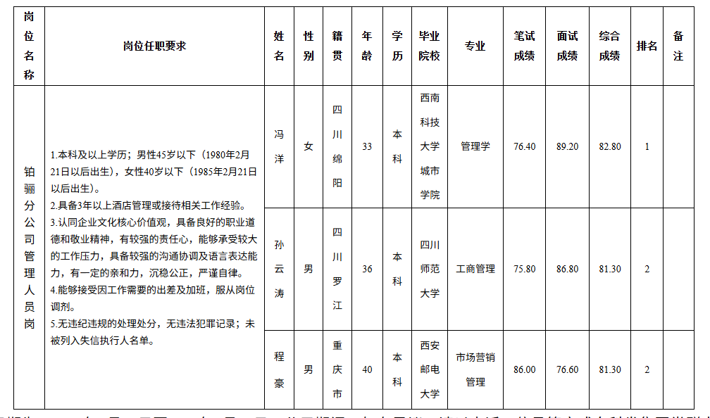科發分公司.png