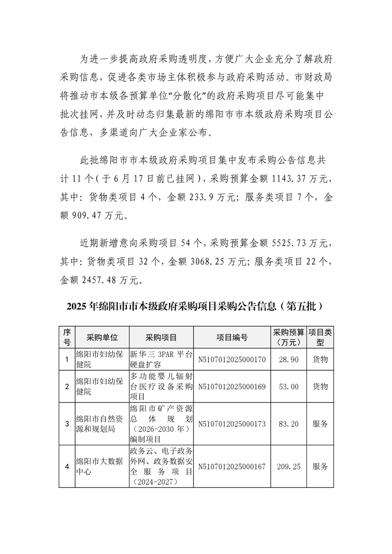 政府采購.png