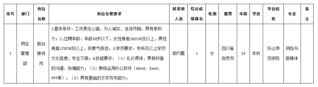 九洲后勤前臺(tái).png