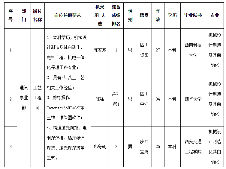 華豐工藝.png