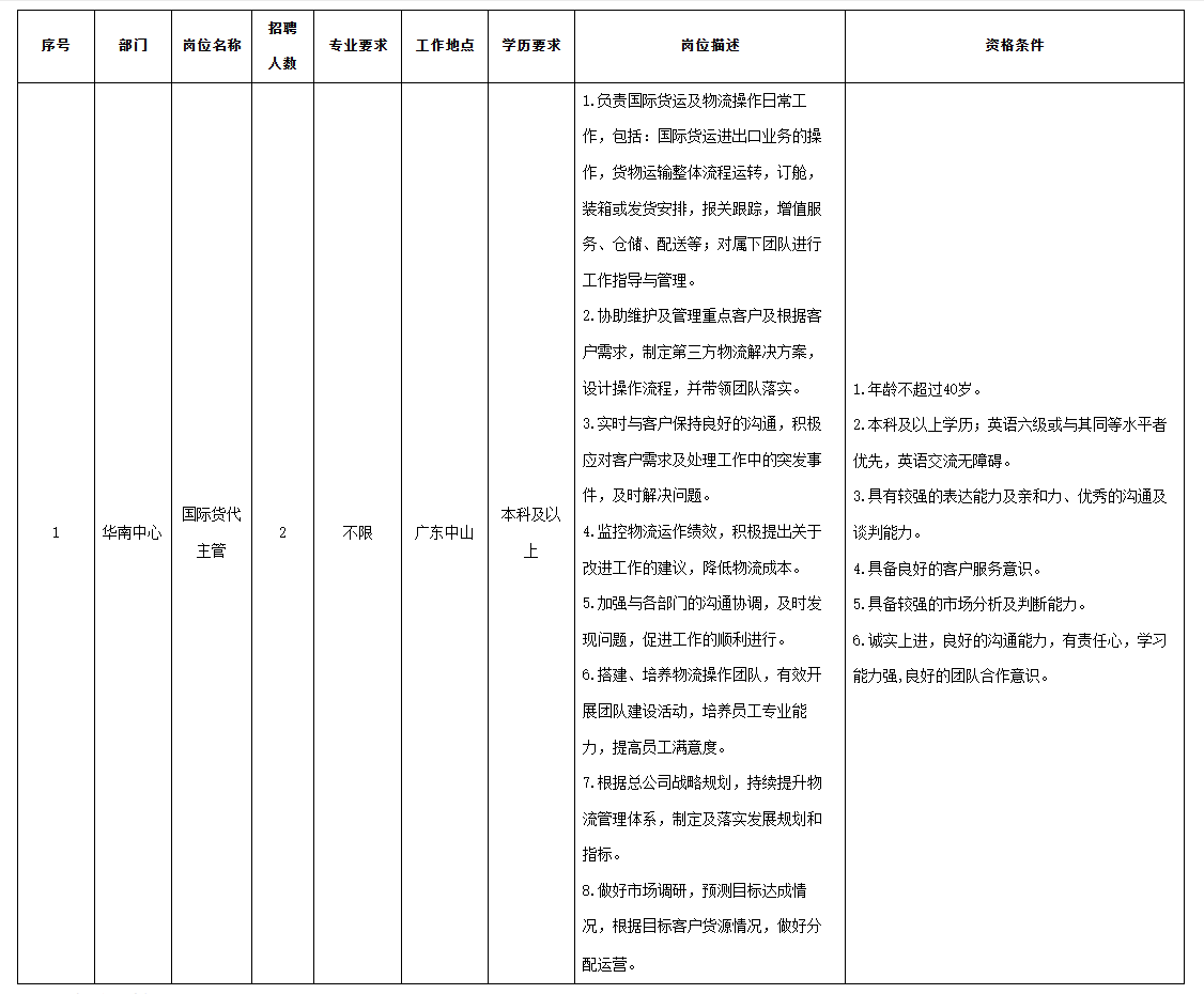 長(zhǎng)虹民生.png