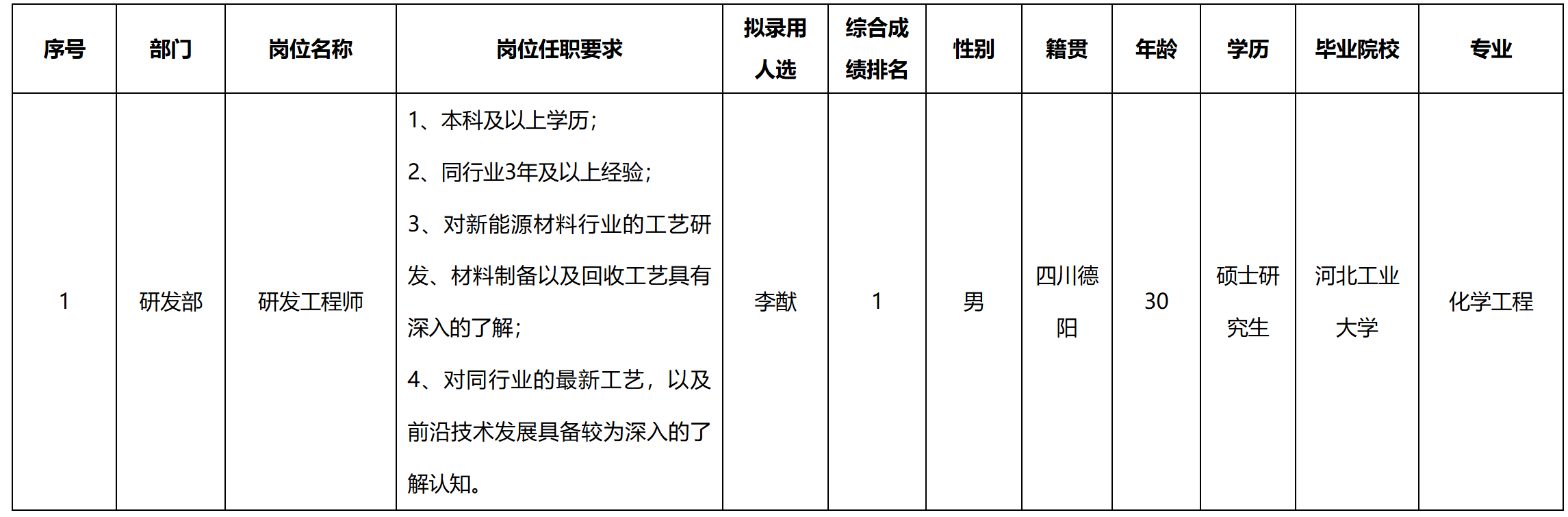新材料.png