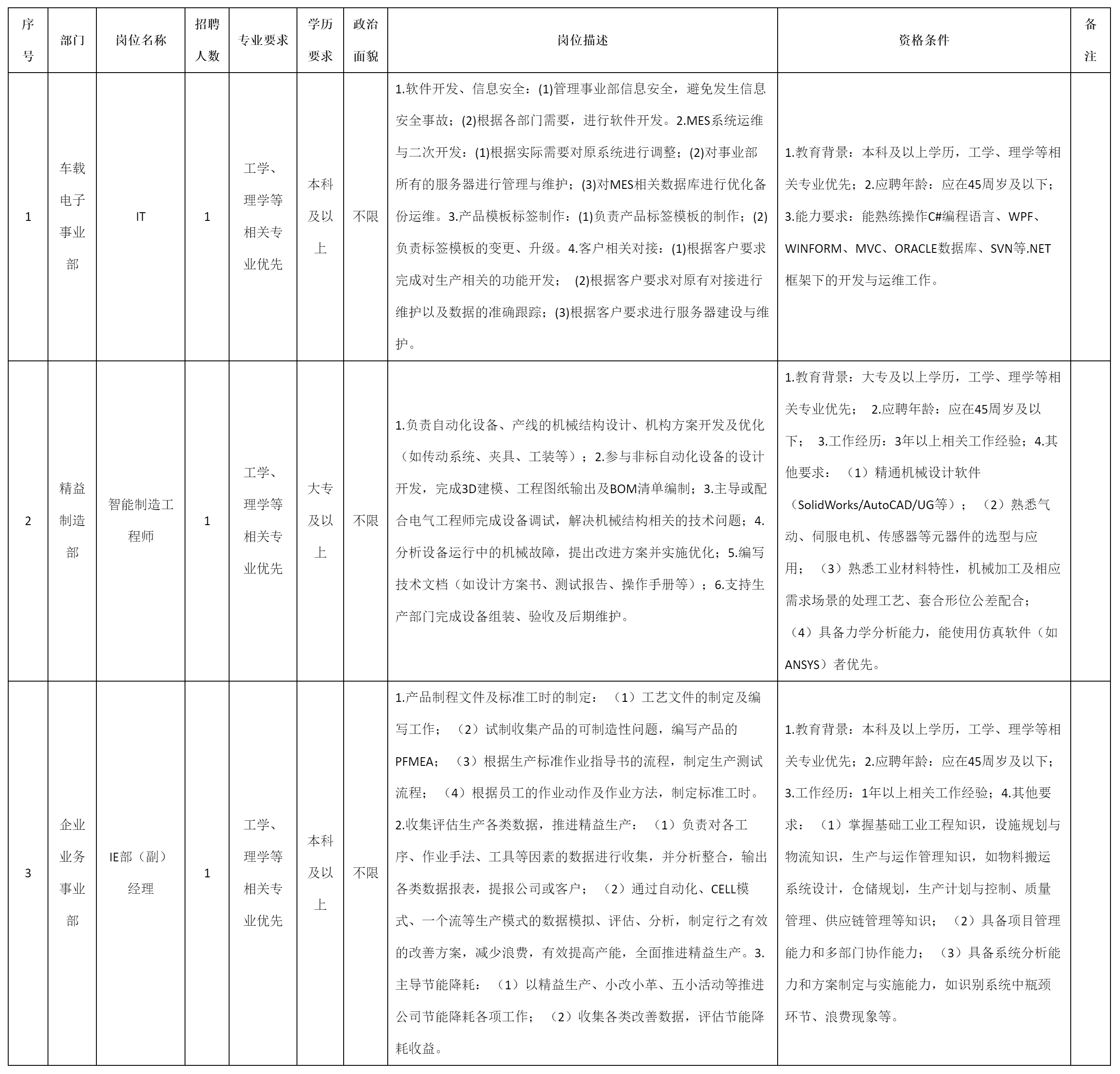 IT等.png