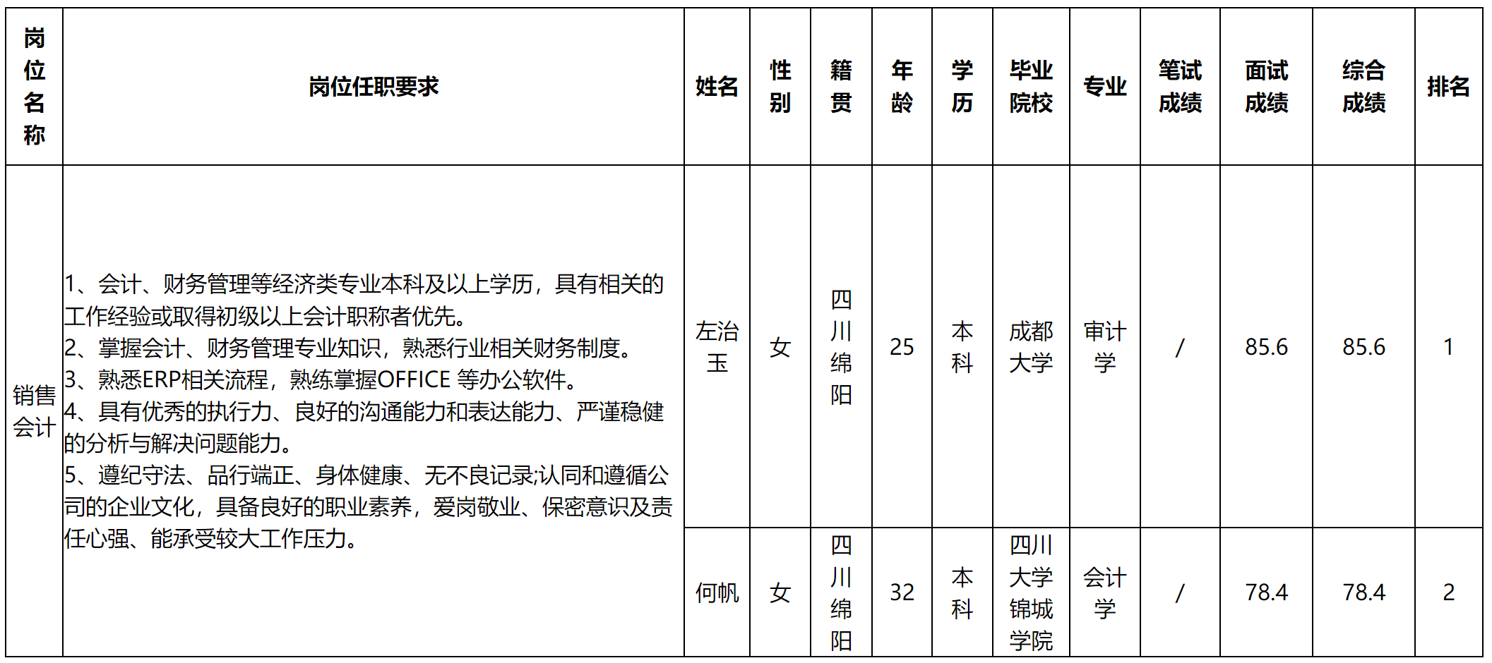 地計.png