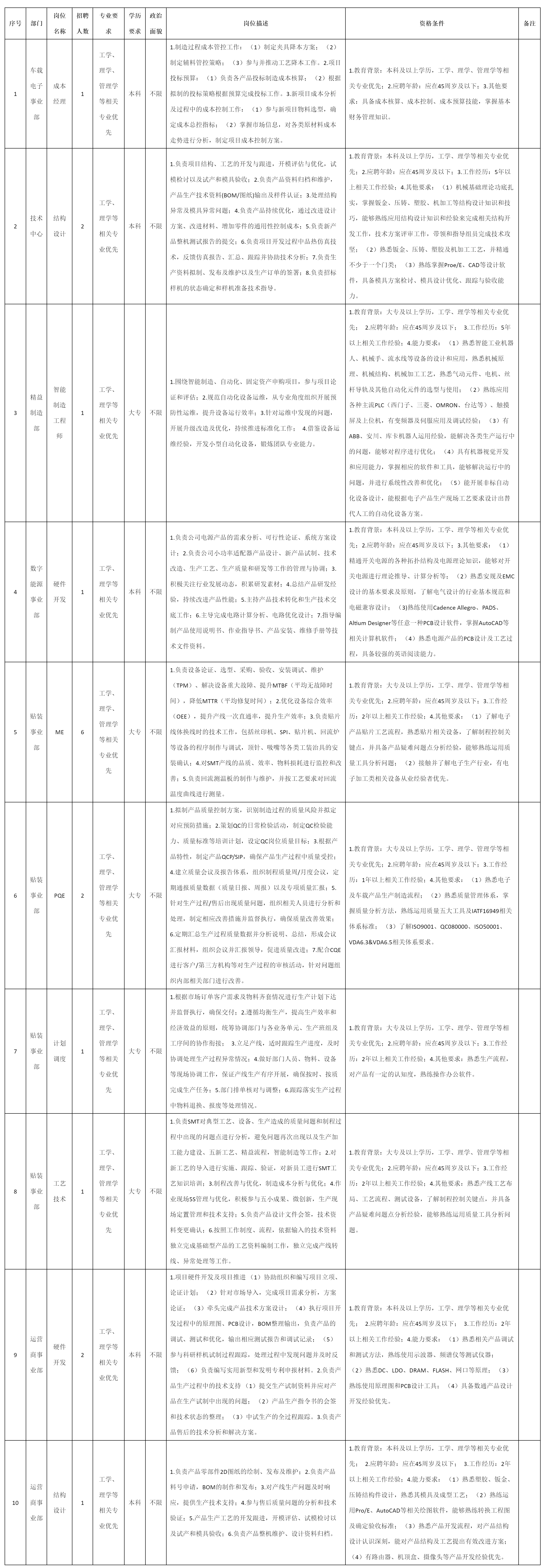 成本經.png