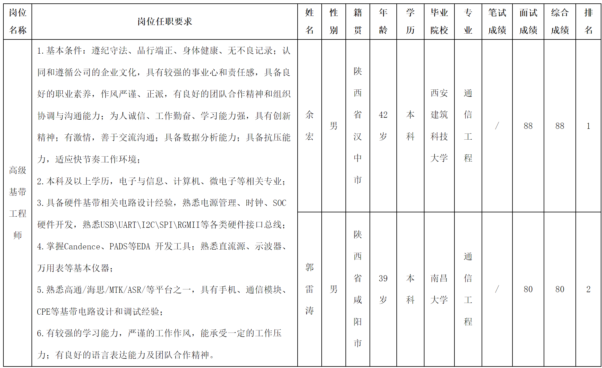 愛聯.png